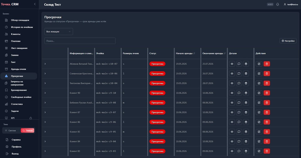 Экран задолженностей в Точка.CRM